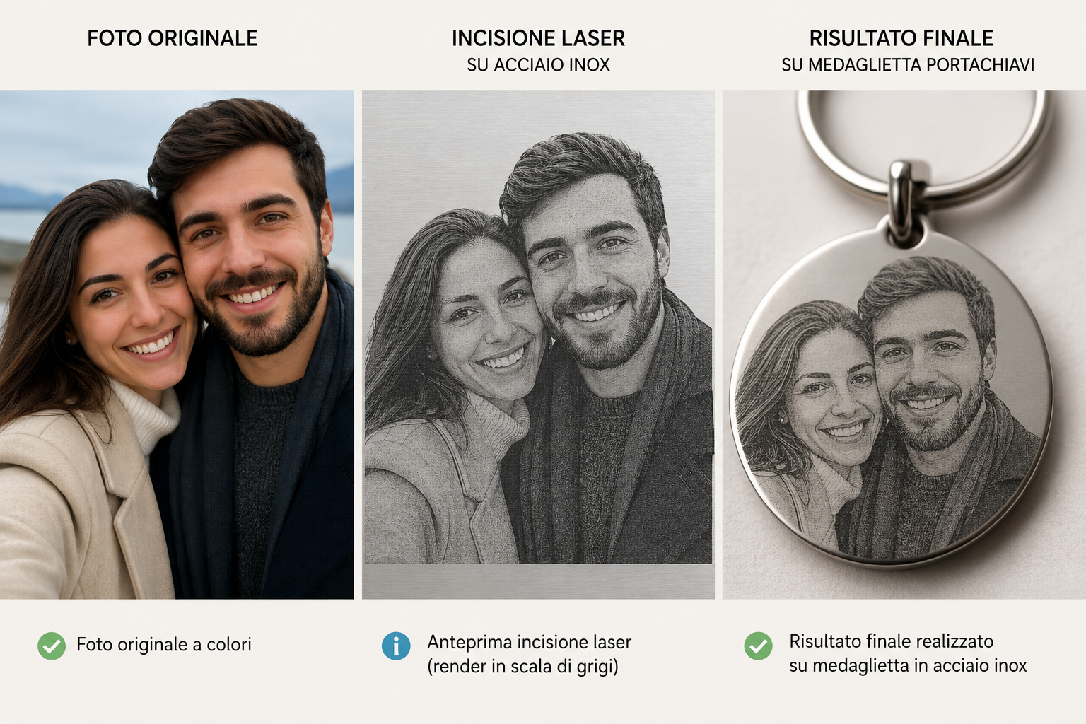 Fotografia di una coppia, anteprima dell’incisione e portachiavi con il ritratto inciso